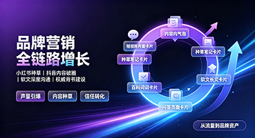抚顺品牌营销